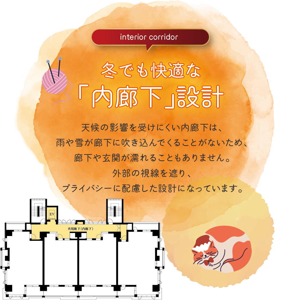 冬でも快適な「内廊下」設計
天候の影響を受けにくい内廊下は、雨や雪が廊下に吹き込んでくることがないため、廊下や玄関が濡れることもありません。外部の視線を遮り、プライバシーに配慮した設計になっています。