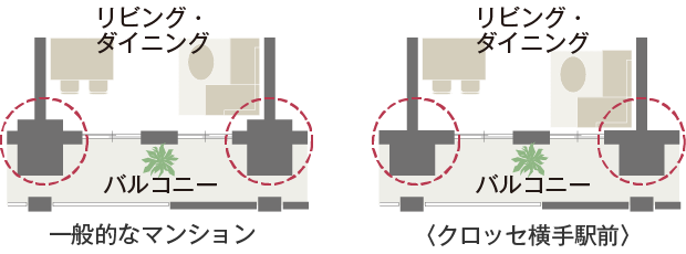 アウトフレーム工法