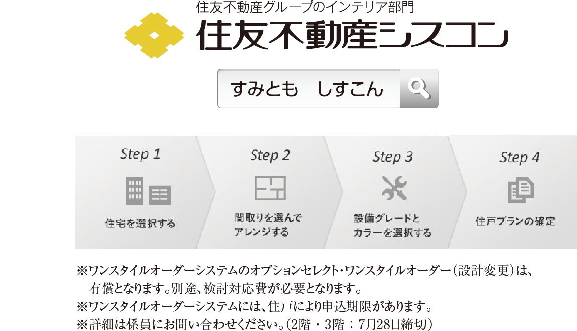 住友不動産グループのインテリア部門
住友不動産シスコン